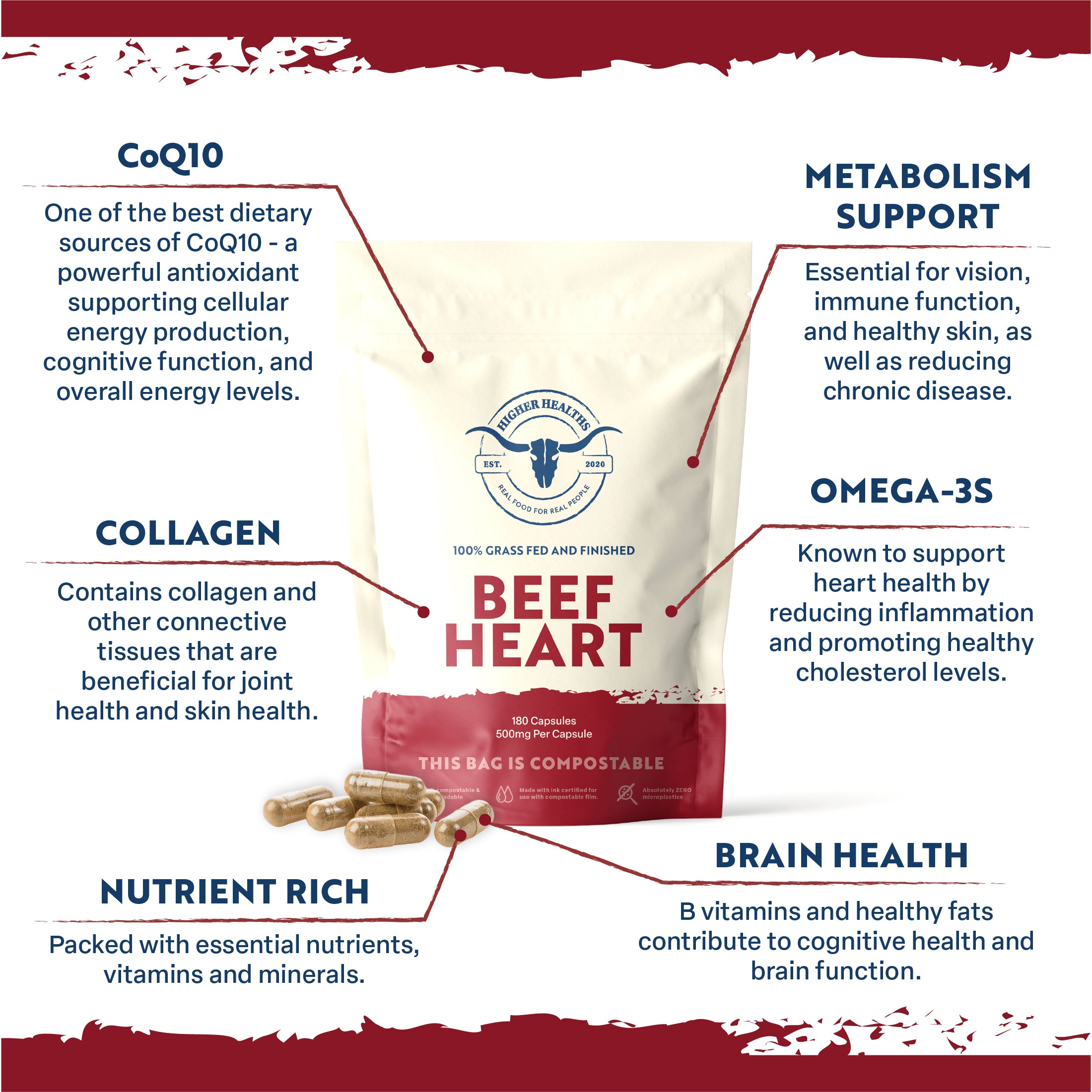 Beef Heart - Antioxidant Abundance